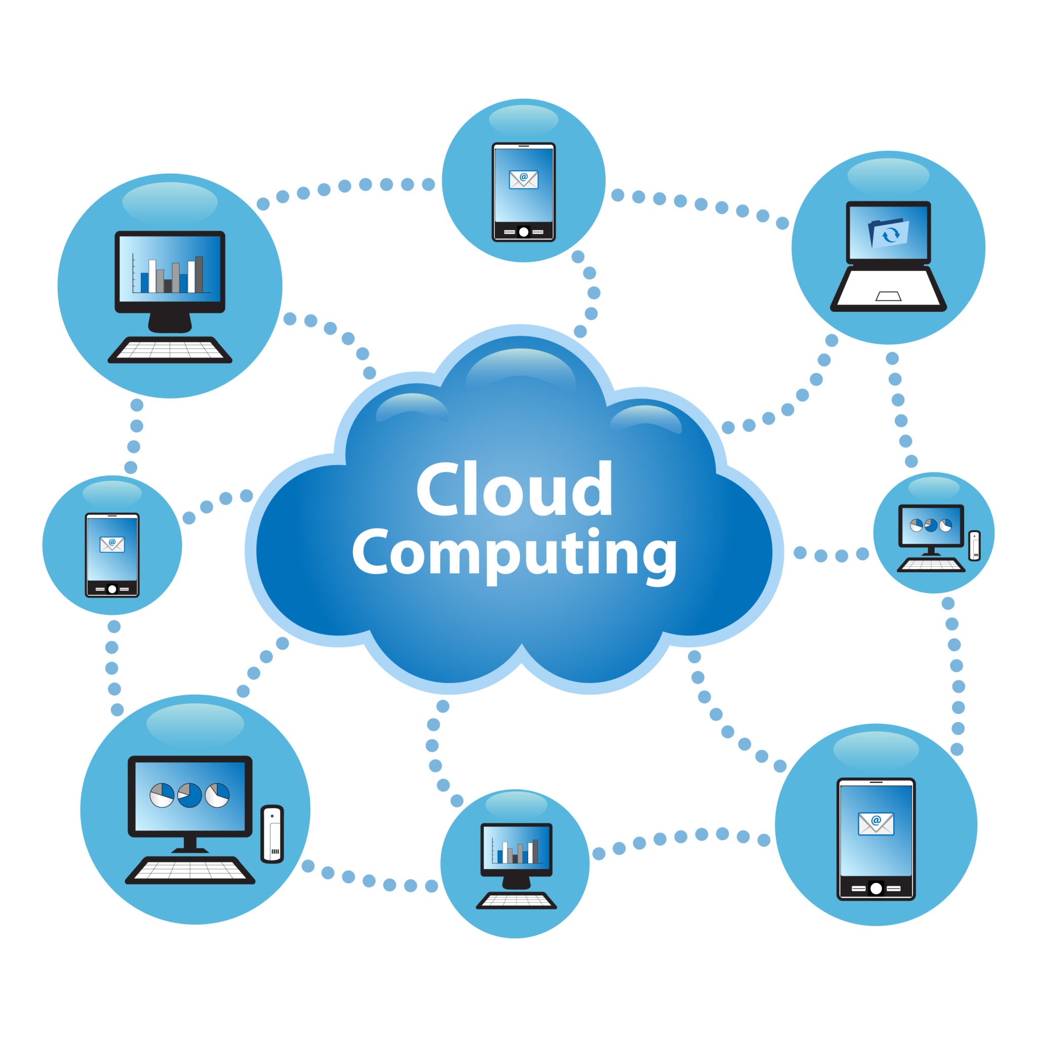 Cloud computing infrastructure